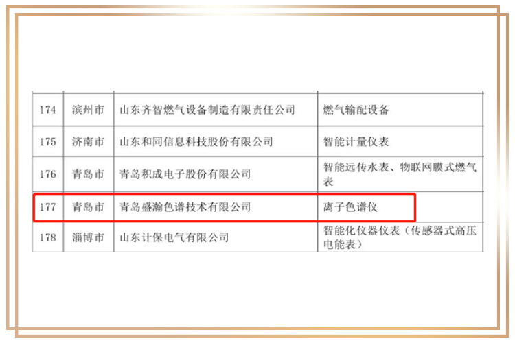 盛瀚榮登2019年度山東優(yōu)質(zhì)品牌榜單