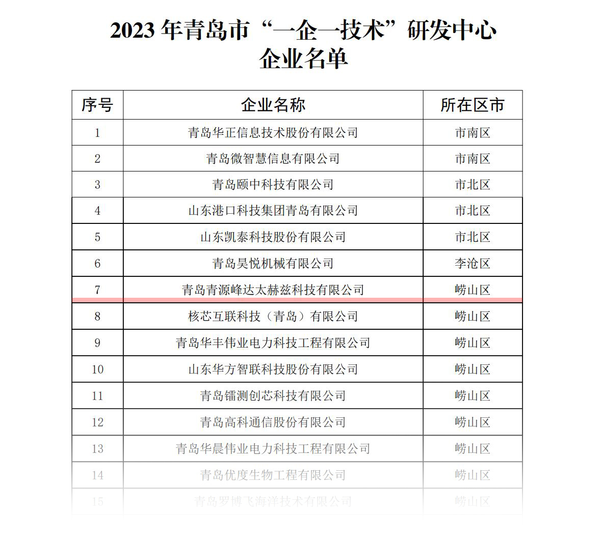 360截圖202308161110442272.jpg