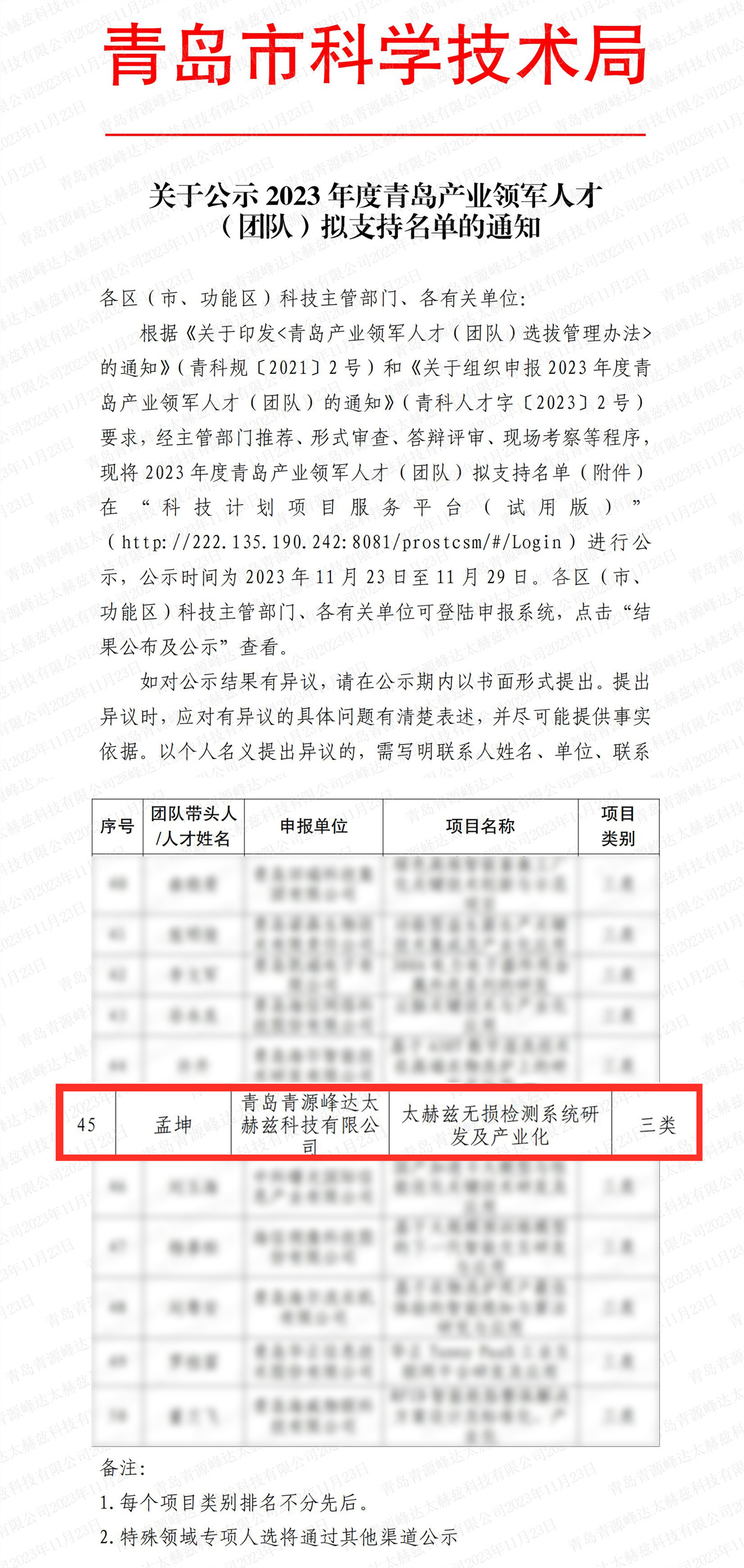 關(guān)于公示2023年度青島產(chǎn)業(yè)領(lǐng)軍人才(團(tuán)隊(duì))擬支持名單的通知（打碼）_副本3.jpg