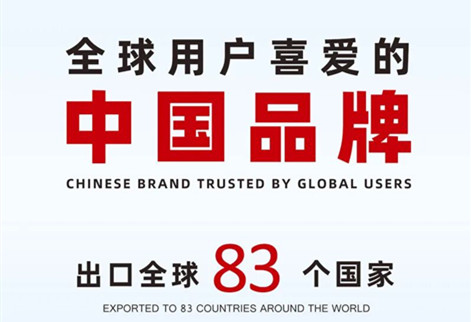 喜報 | 盛瀚產(chǎn)品出口國家增至83個！